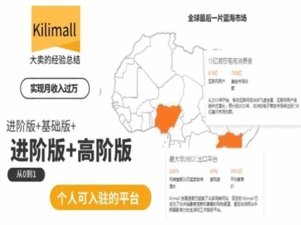KILIMALL非洲电商培训，基础版+进阶版+高阶版，从0到1个人可入驻的平台-猎天资源库
